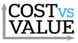 cost vs value