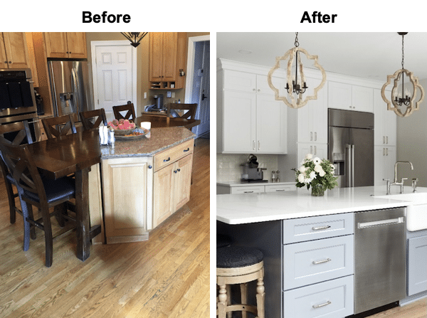 Happily Ever After – The Final Stage!